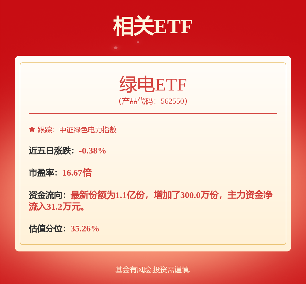 开云网页版核聚变大动静2030年建成环球首坐!手艺打破财产变