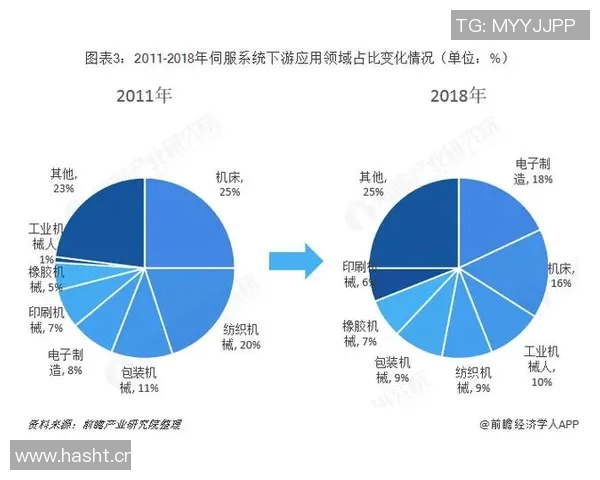 欧洲足球联赛新格局解析:各大顶级联赛竞争态势与未来发展趋势 欧洲足球联赛新格局解析:各大顶级联赛竞争态势与未来发展趋势