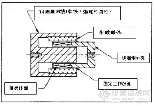 开云官网富家激光 — 天下出名激光装备制作商选用雷尼绍RGH24光栅反应体系(图2)